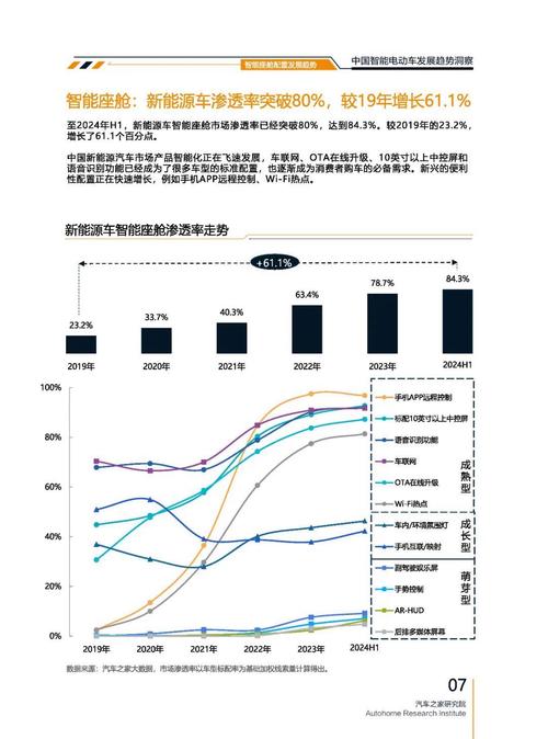 惠州284起亚对未来市场的预测，名爵汽车品牌文化的传播